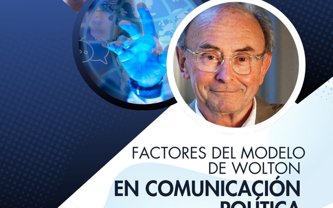 FACTORES DEL MODELO DE WOLTON EN COMUNICACIÓN POLÍTICA A JÓVENES ELECTORES