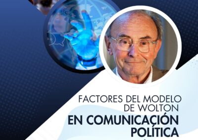 FACTORES DEL MODELO DE WOLTON EN COMUNICACIÓN POLÍTICA A JÓVENES ELECTORES